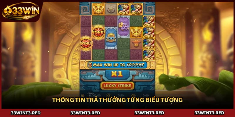Thông tin trả thưởng từng biểu tượng